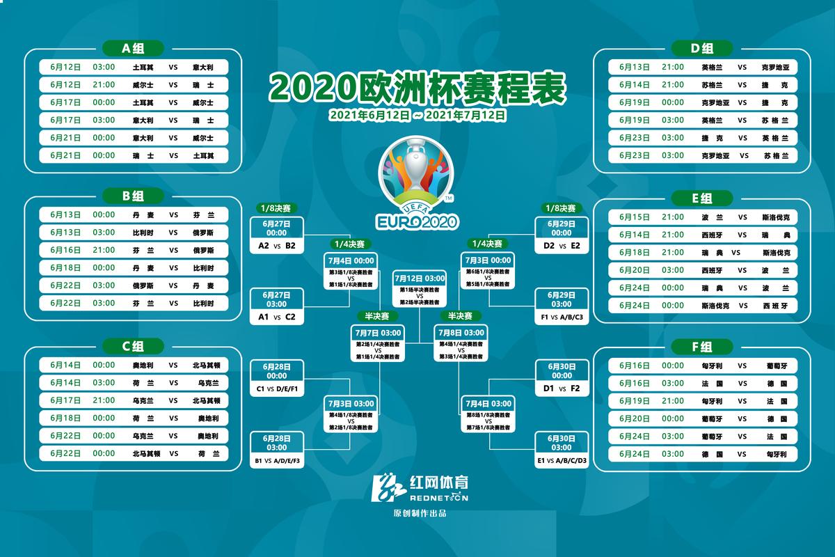 世界杯预选赛赛程时间表葡萄牙